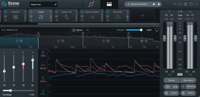 Masterización (Básica)